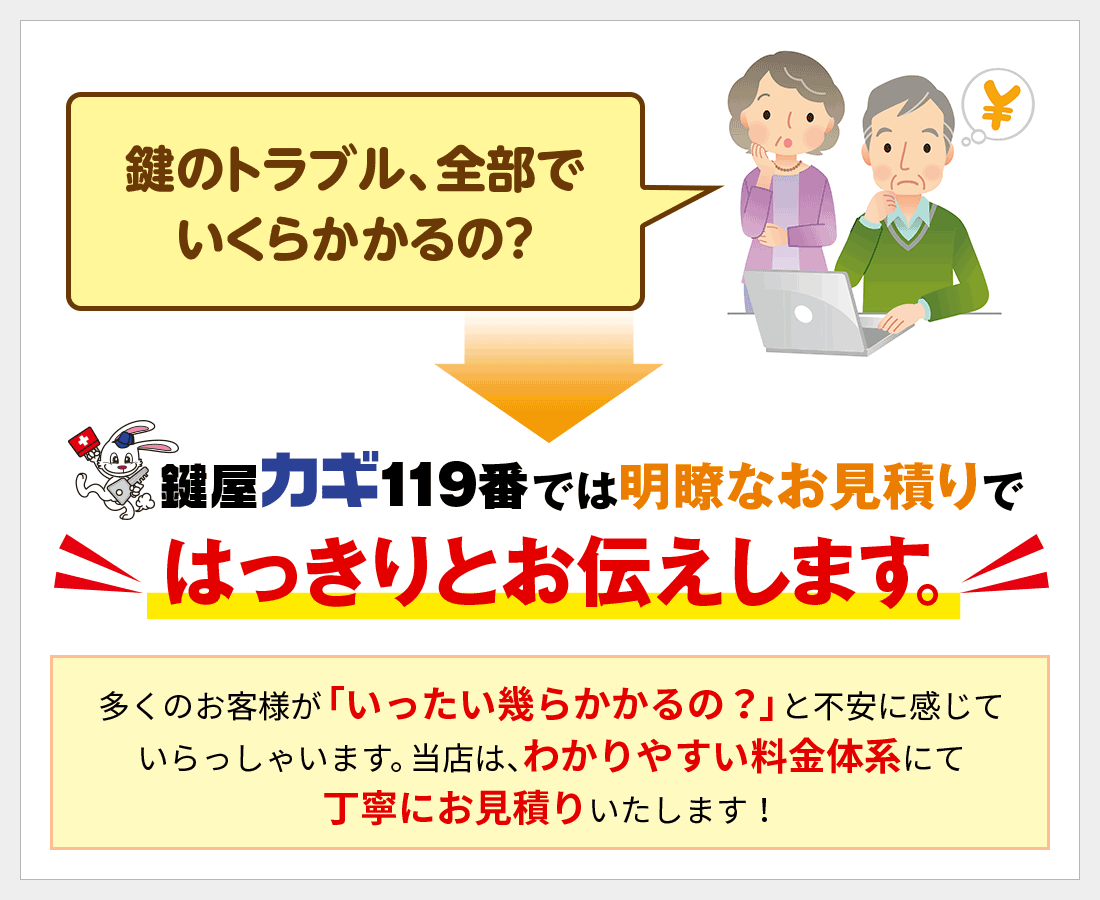 鍵のトラブル、全部でいくらかかるの?鍵屋カギ119番では明瞭なお見積りではっきりとお伝えします。